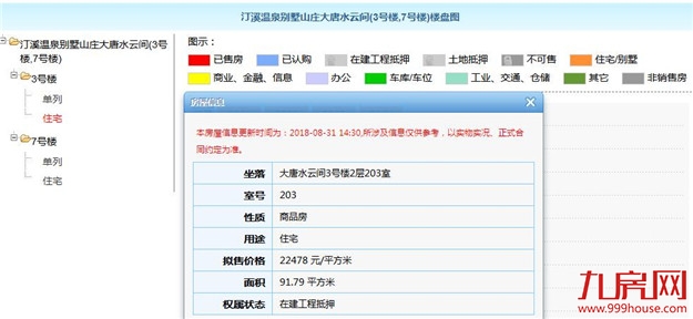 厦门房产,厦门房地产,厦门新房,九房网,厦门房产