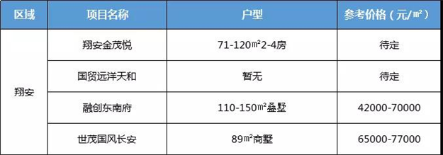 厦门房产,厦门房地产,厦门新房,九房网,厦门房产 厦门房产,厦门房地产,厦门新房,九房网,厦门房产