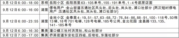 重要提醒!明天起，厦门这些地方计划停电，请提前做好准备!——九房网