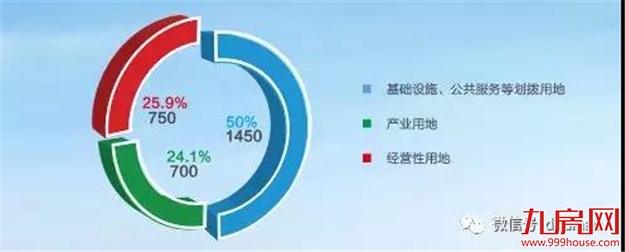 【地交会专题】南京：十朝都会欢迎您——九房网