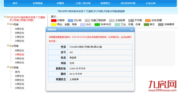 厦门房产,厦门房地产,厦门新房,九房网,厦门房产
