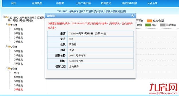 厦门房产,厦门房地产,厦门新房,九房网,厦门房产