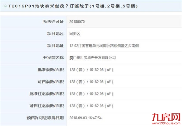 厦门房产,厦门房地产,厦门新房,九房网,厦门房产
