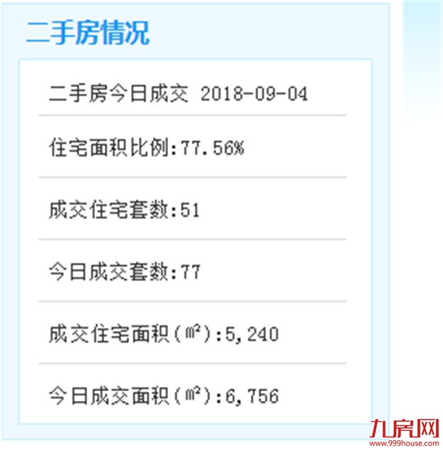 厦门房产,厦门房地产,厦门新房,九房网,厦门房产 厦门房产,厦门房地产,厦门新房,九房网,厦门房产