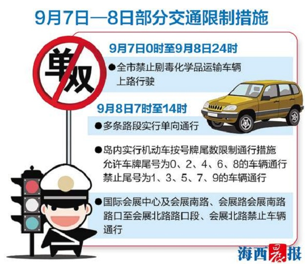 明日岛内单号车禁行、部分路段禁行、部分路段实行单向通行——九房网