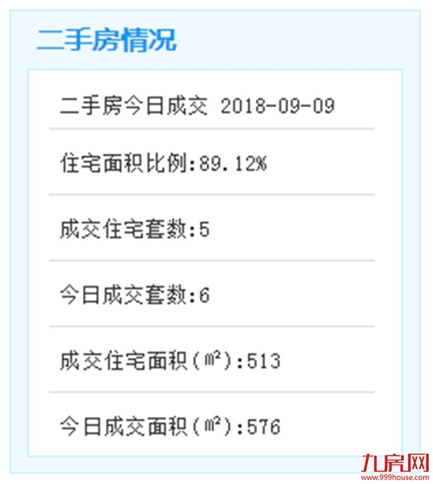厦门房产,厦门房地产,厦门新房,九房网,厦门房产 厦门房产,厦门房地产,厦门新房,九房网,厦门房产