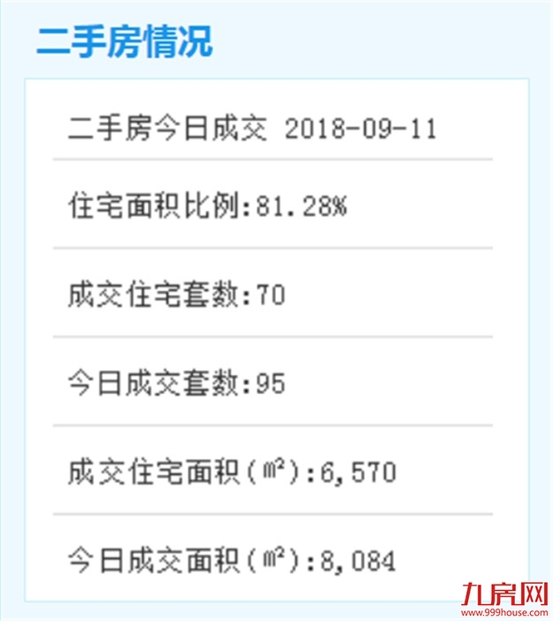 厦门房产,厦门房地产,厦门新房,九房网,厦门房产 厦门房产,厦门房地产,厦门新房,九房网,厦门房产