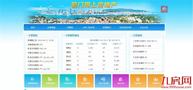 重磅!厦门发布文件规范房地产市场秩序!开发商中介千万别做这些——九房网 重磅!厦门发布文件规范房地产市场秩序!开发商中介千万别做这些——九房网