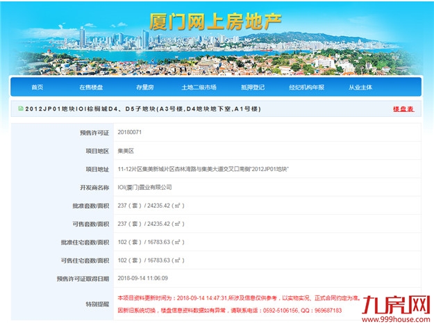 均价3.9万/㎡！IOI棕榈城102套住宅产品预售获批——九房网