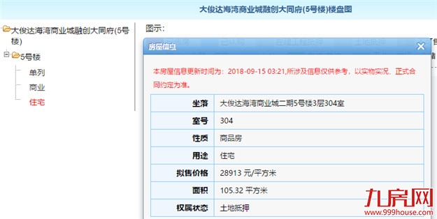 厦门房产,厦门房地产,厦门新房,九房网,厦门房产 厦门房产,厦门房地产,厦门新房,九房网,厦门房产