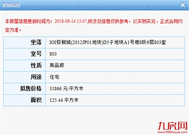 厦门房产,厦门房地产,厦门新房,九房网,厦门房产 厦门房产,厦门房地产,厦门新房,九房网,厦门房产
