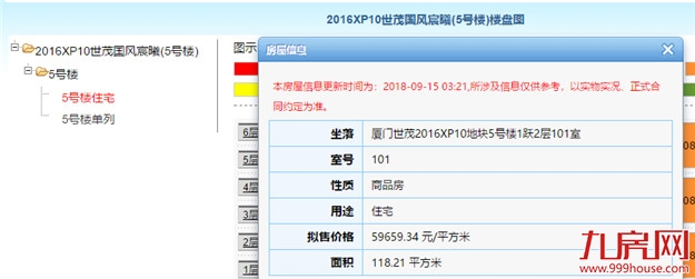 厦门房产,厦门房地产,厦门新房,九房网,厦门房产 厦门房产,厦门房地产,厦门新房,九房网,厦门房产