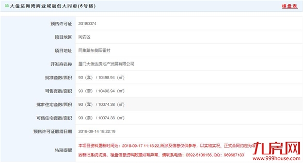 厦门房产,厦门房地产,厦门新房,九房网,厦门房产