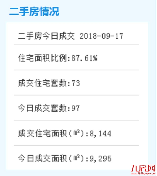 厦门房产,厦门房地产,厦门新房,九房网,厦门房产