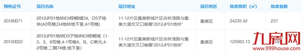 最低2.8万元/㎡！厦门新一波预售房源强势来袭！这些信号你get到没？——九房网