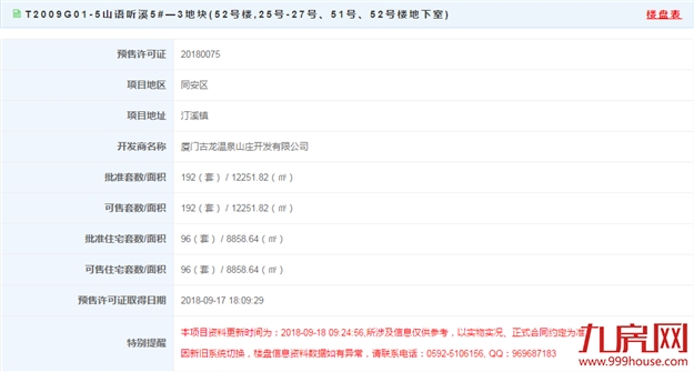 厦门房产,厦门房地产,厦门新房,九房网,厦门房产