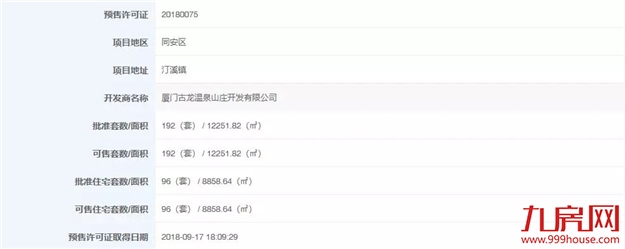 最低2.8万元/㎡！厦门新一波预售房源强势来袭！这些信号你get到没？——九房网