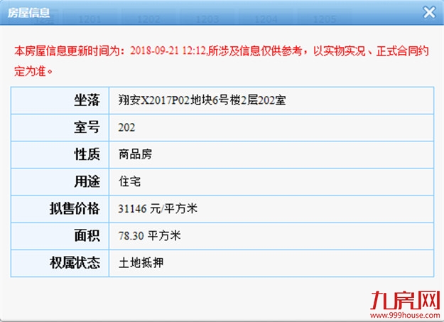 厦门房产,厦门房地产,厦门新房,九房网,厦门房产