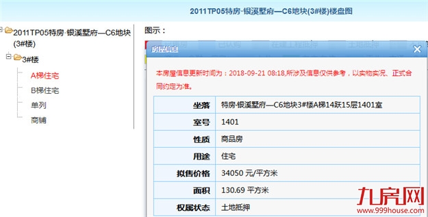 厦门房产,厦门房地产,厦门新房,九房网,厦门房产