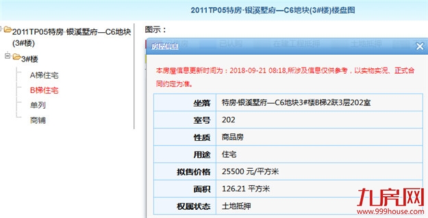 厦门房产,厦门房地产,厦门新房,九房网,厦门房产