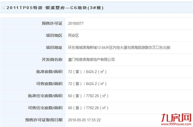 厦门房产,厦门房地产,厦门新房,九房网,厦门房产