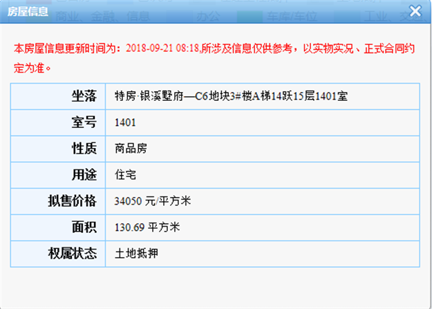 2.6万/㎡—3.4万/㎡!同安又一楼盘60套住宅获批预售——九房网 2.6万/㎡—3.4万/㎡!同安又一楼盘60套住宅获批预售——九房网