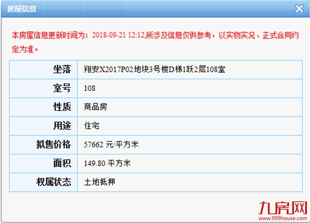 厦门房产,厦门房地产,厦门新房,九房网,厦门房产
