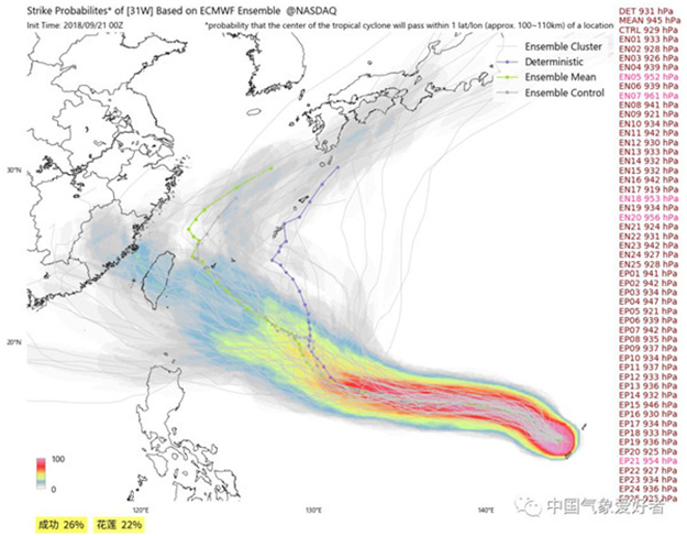 新台风“潭美”已生成，会影响福建吗?降温+下雨!——九房网