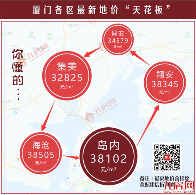 厦门房产,厦门房地产,厦门新房,九房网,厦门房产 厦门房产,厦门房地产,厦门新房,九房网,厦门房产