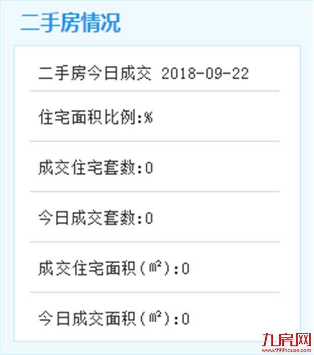 厦门房产,厦门房地产,厦门新房,九房网,厦门房产 厦门房产,厦门房地产,厦门新房,九房网,厦门房产