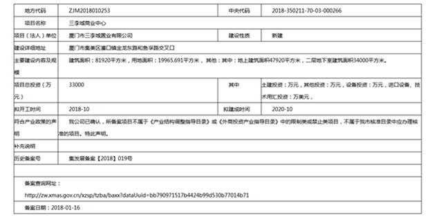 集美灌口万达项目拟投33亿元 计划2020年10月建成——九房网