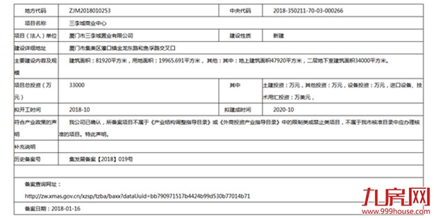 厦门房产,厦门房地产,厦门新房,九房网,厦门房产 厦门房产,厦门房地产,厦门新房,九房网,厦门房产