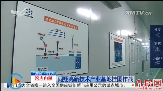 同翔高新技术产业基地挂图作战：做强高端产业 促进产城融合——九房网