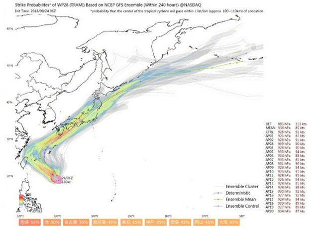 17级超强台风!“潭美”威力逼近“山竹”，它将影响你的国庆...——九房网