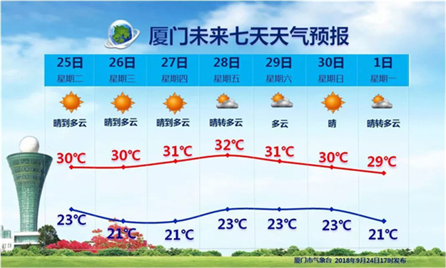 17级超强台风!“潭美”威力逼近“山竹”，它将影响你的国庆...——九房网