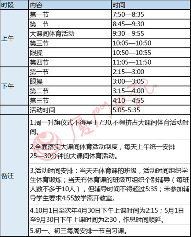 网传教育部通知，9月底开始中小学推迟上学时间?怎么回事? ?——九房网