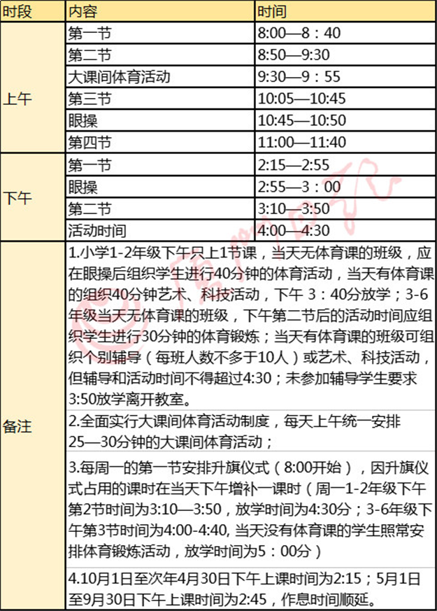 网传教育部通知，9月底开始中小学推迟上学时间?怎么回事? ?——九房网