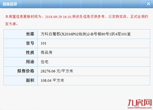 预售起价31146元/㎡ 雅居乐御宾府280套住宅获批预售——九房网