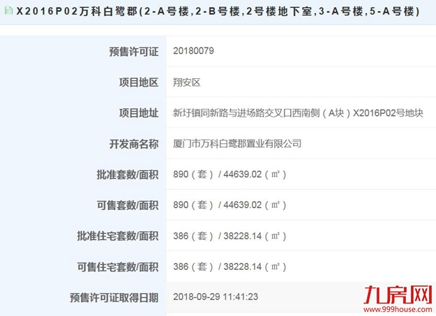 预售起价31146元/㎡ 雅居乐御宾府280套住宅获批预售——九房网