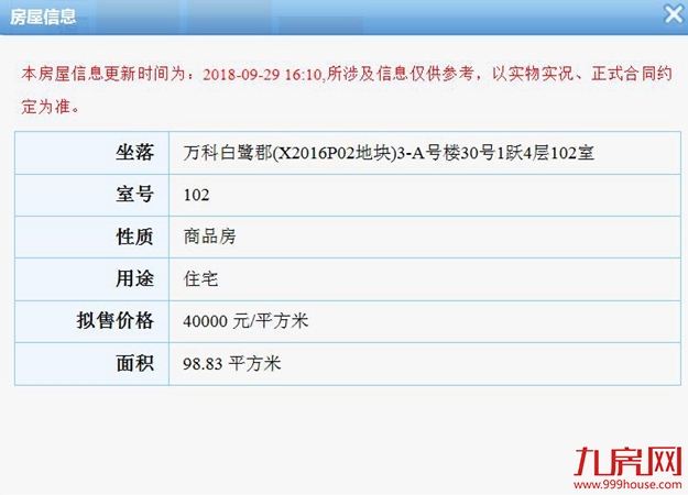 预售起价31146元/㎡ 雅居乐御宾府280套住宅获批预售——九房网