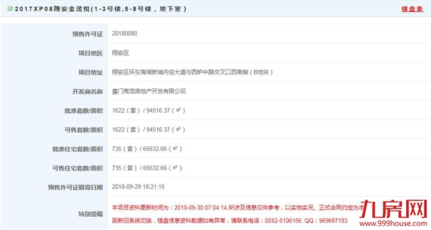 厦门房产,厦门房地产,厦门新房,九房网,厦门房产