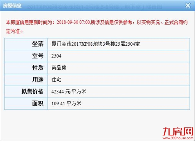 厦门房产,厦门房地产,厦门新房,九房网,厦门房产