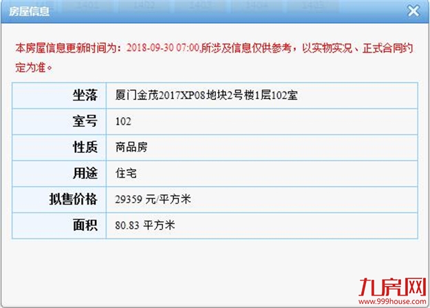 厦门房产,厦门房地产,厦门新房,九房网,厦门房产