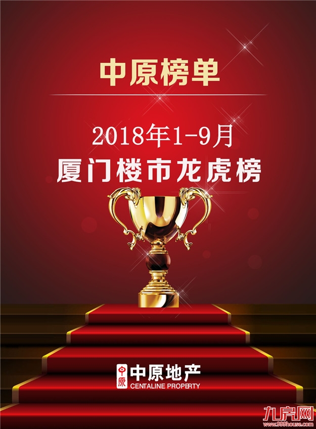 厦门房产,厦门房地产,厦门新房,九房网,厦门房产