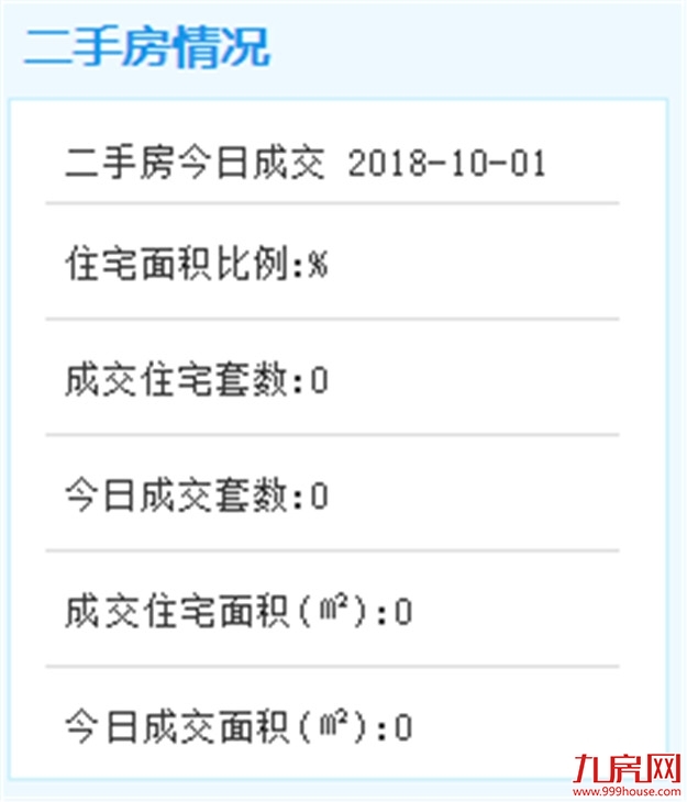 租金比市场价优惠30%！厦门2514间公共租赁住房开始接受申请！——九房网