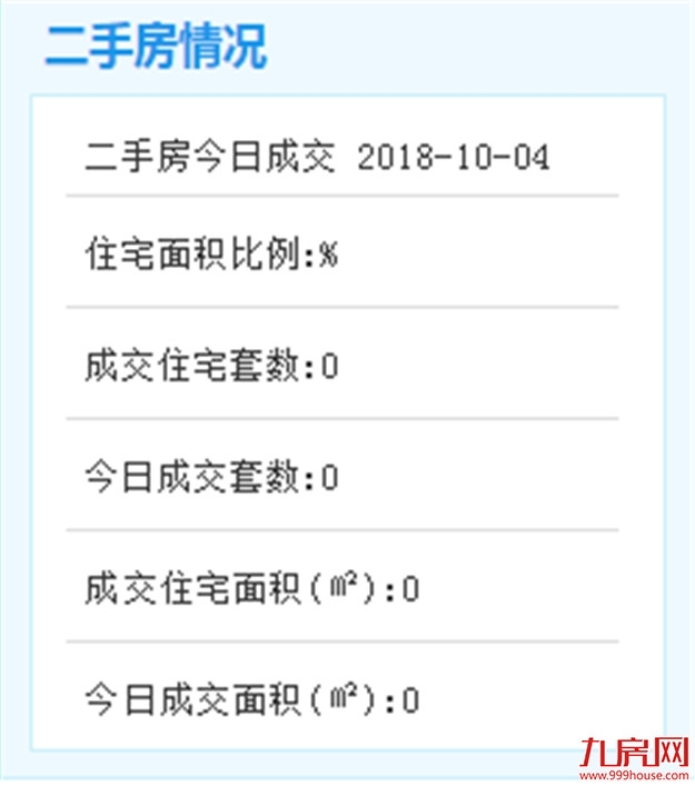 厦门房产,厦门房地产,厦门新房,九房网,厦门房产 厦门房产,厦门房地产,厦门新房,九房网,厦门房产
