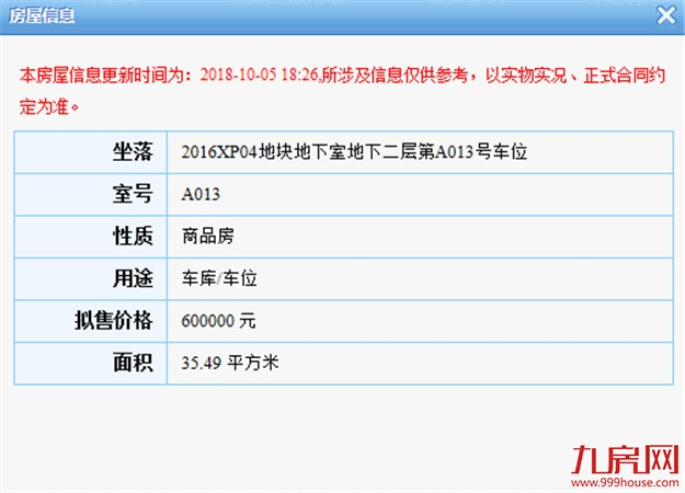 最低4.9元/㎡ 最高6万/㎡！融侨铂樾府预售证获批——九房网