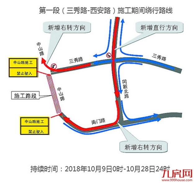 10月9日零点起 同安中山路开始提升改造——九房网
