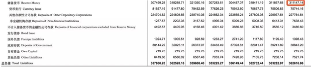 最新！最全！央行降准解读来了！楼市会怎样？释放出哪些信号？——九房网