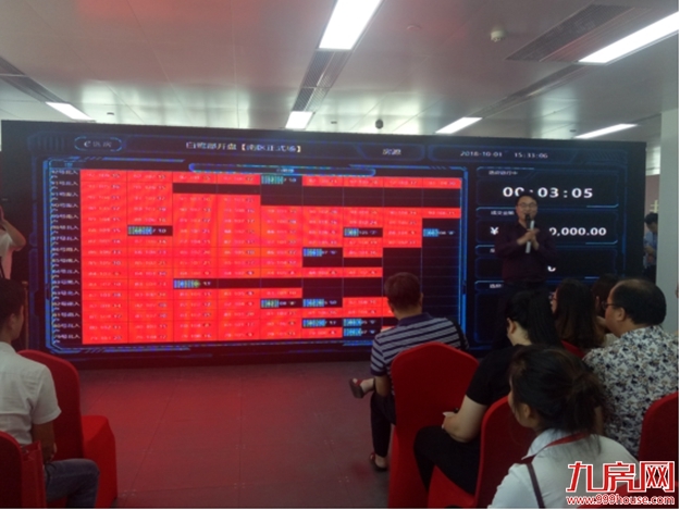 厦门再现“日光盘”: 206套房源!800人哄抢!5分钟内售罄!——九房网 厦门再现“日光盘”: 206套房源!800人哄抢!5分钟内售罄!——九房网